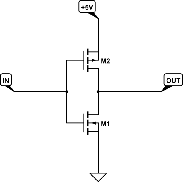 schematic