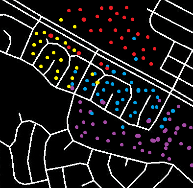 Different classes of points on a grid