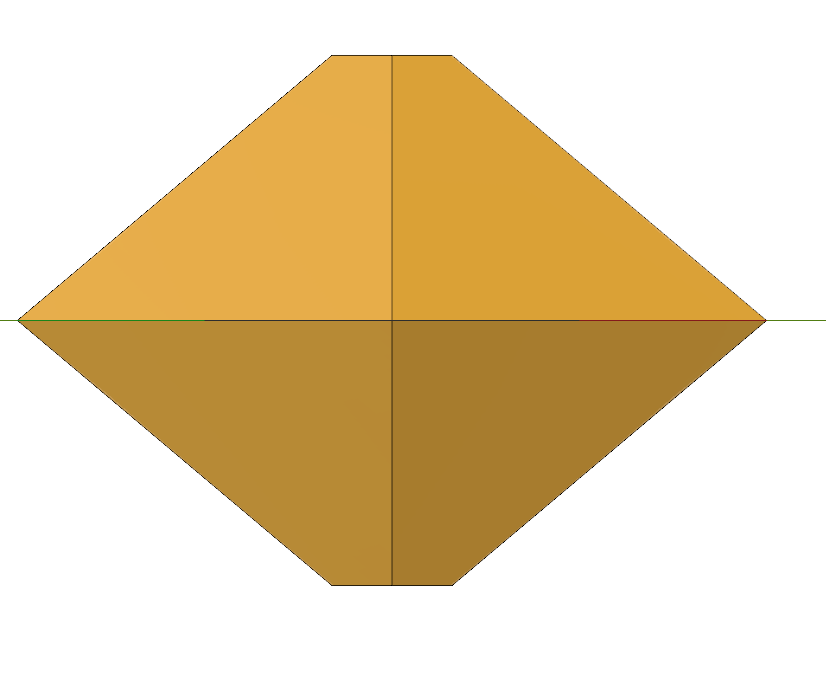 Diagonal-Z plane projection