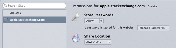 permissions