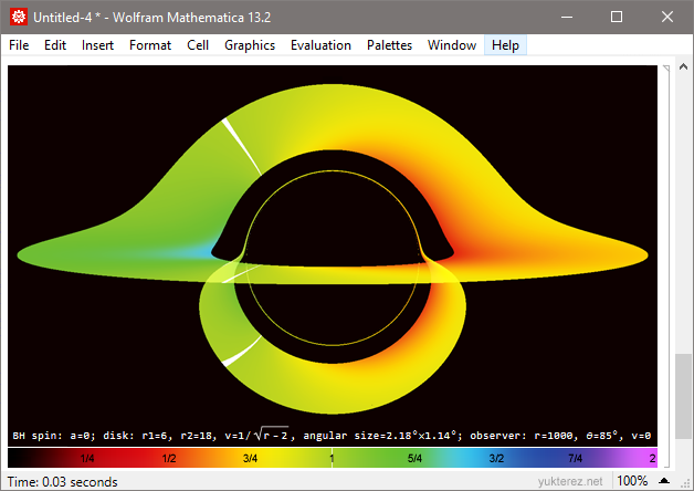 Schwarzschild disc doppler raytracing