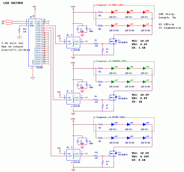 LED Driver