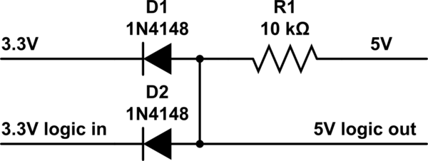 schematic