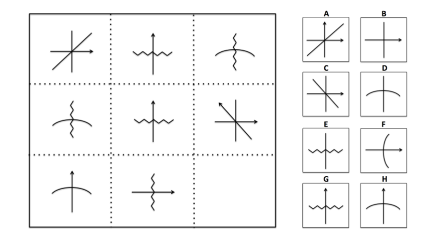 example RPM