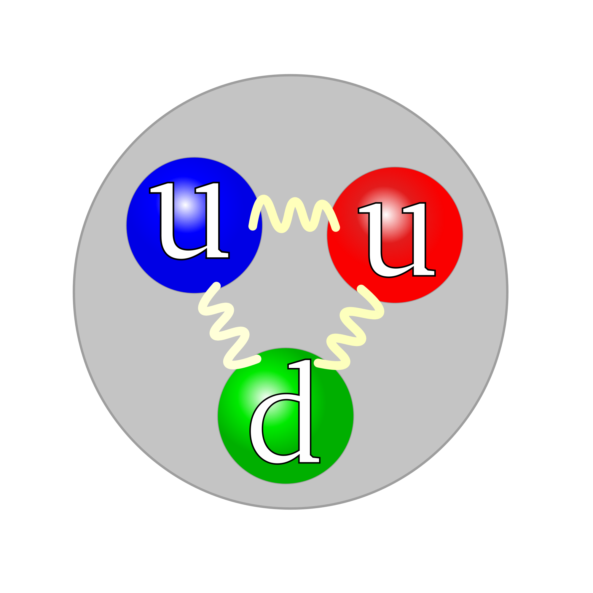 Quark's user avatar