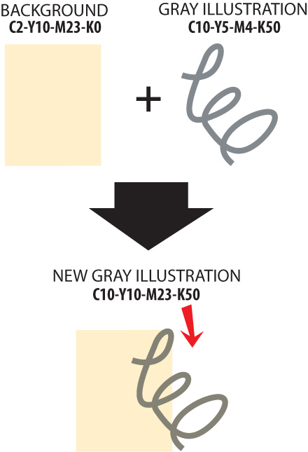 Rich gray overprint