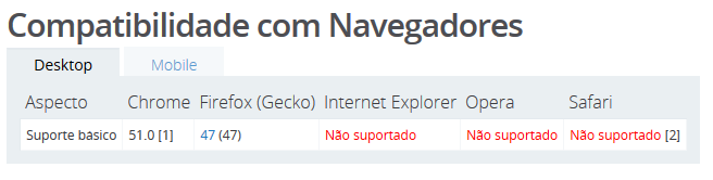 inserir a descrição da imagem aqui