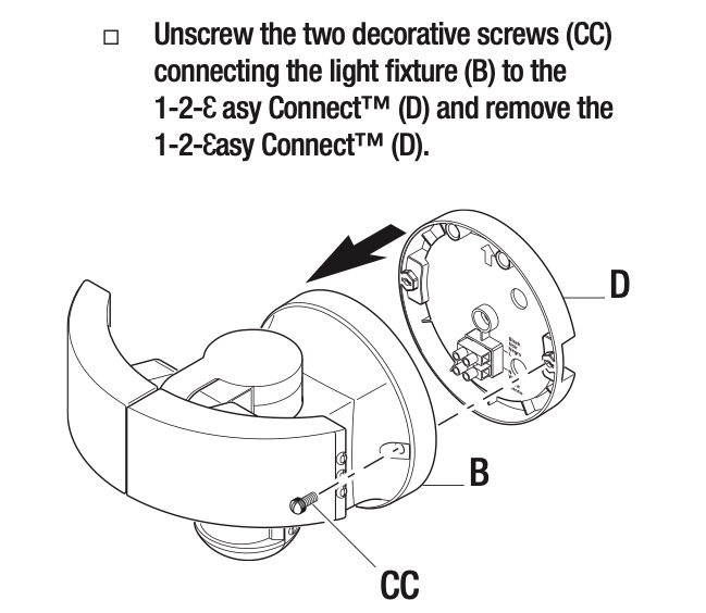 unscrew