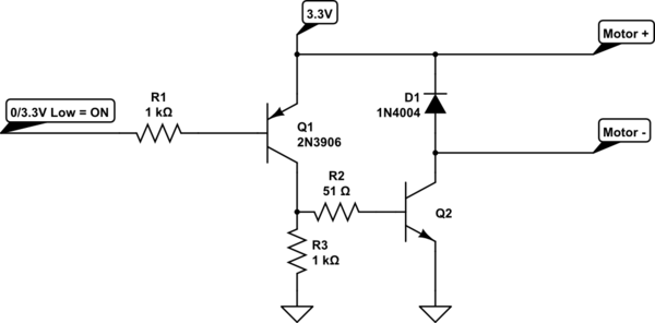 schematic