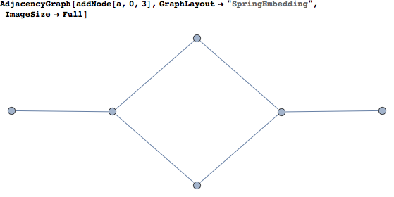 Mathematica graphics