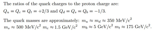 Quark charges and masses