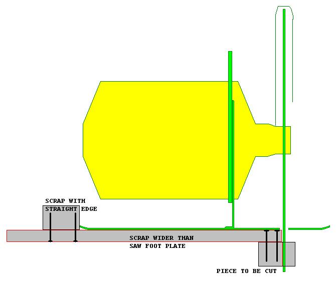 CROSS SECTION CIRCULAR SAW GUIDE JIG