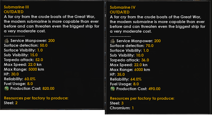 Submarines III and IV tooltips