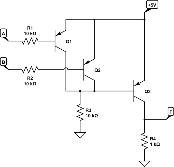 schematic