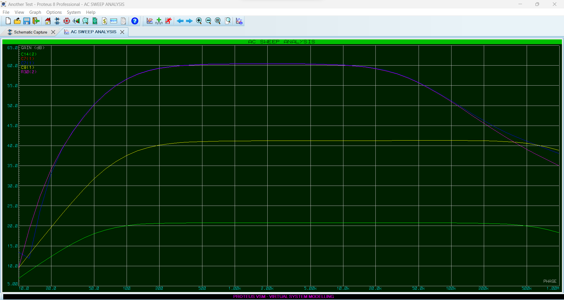 This is the Frequency Response of the Circuit. 20dB Gain after the first transistor, 40dB after 2nd and 60dB after 3rd. The Pink line is the gain at the output.