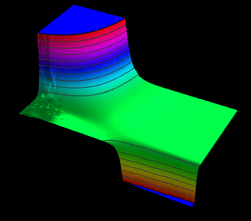 rescaled Hurwitz zeta function