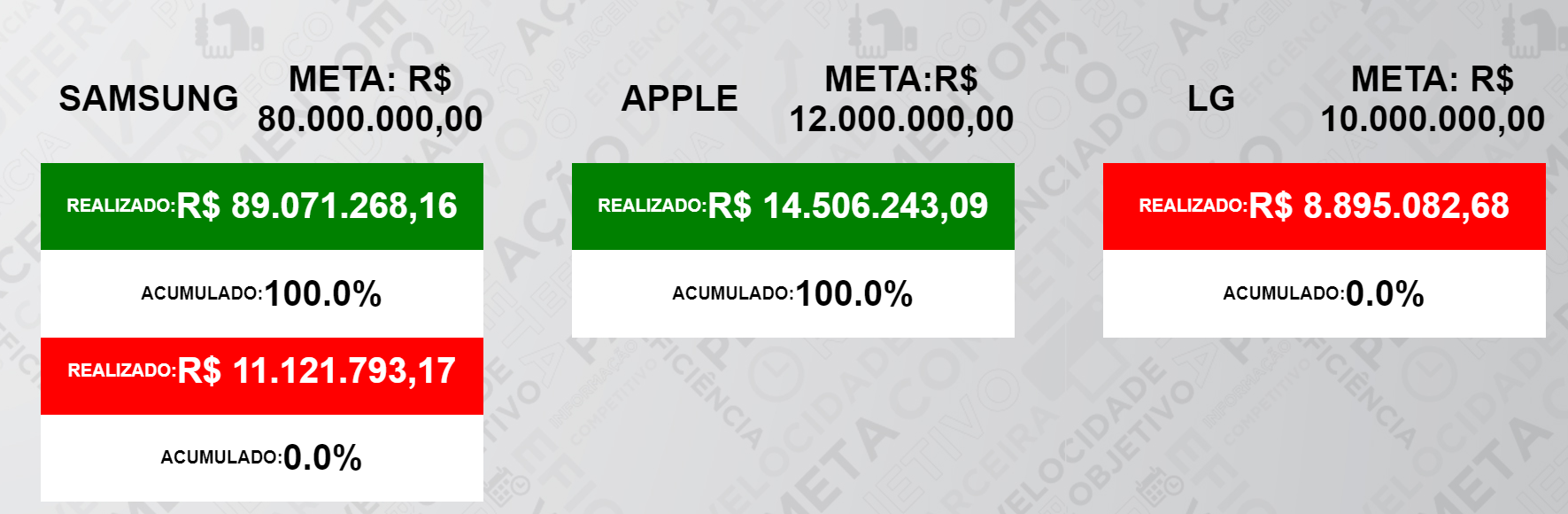 Problema Formatação Grid/Div