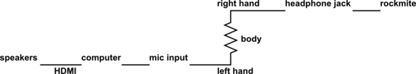 schematic