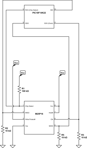 schematic