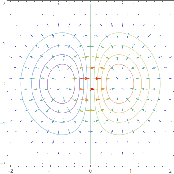 Mathematica graphics