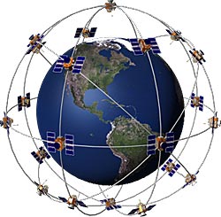 GPS constellation