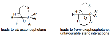 Secondary orbital interactions in Wittig reaction