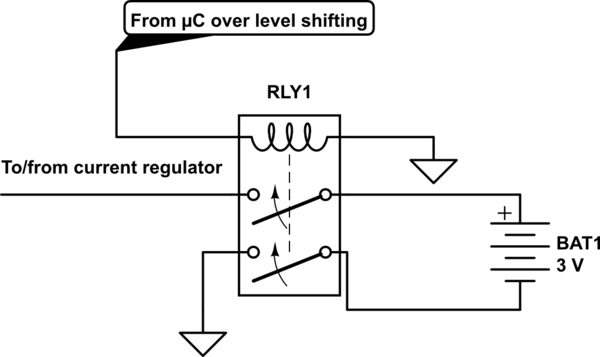 schematic