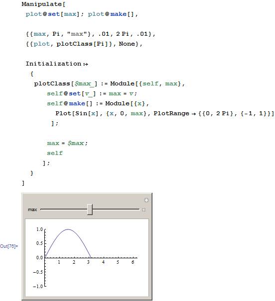 Mathematica graphics