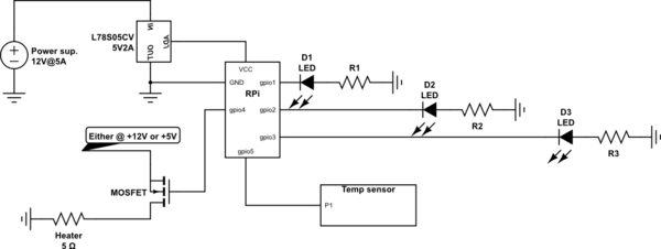 schematic