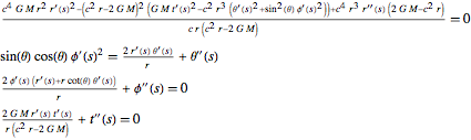 Mathematica graphics