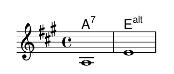 E-alt chord symbol