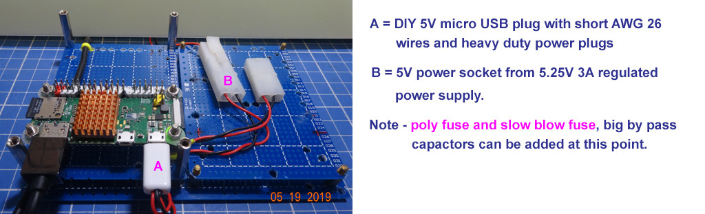 rpi zero psu