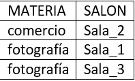 introducir la descripción de la imagen aquí