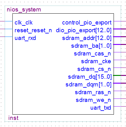 Old style Nios II system