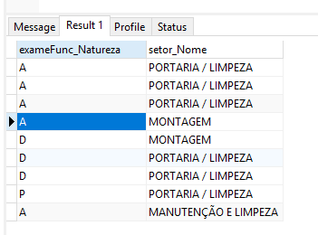 Foto do resultado do sql