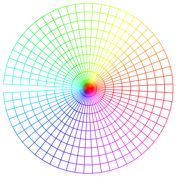 Mathematica graphics