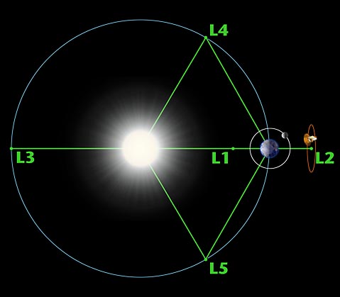 http://map.gsfc.nasa.gov/media/990528/990528b.jpg