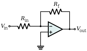 Inverting op amp, wikipedia