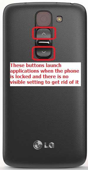 **LG G2 mini back**