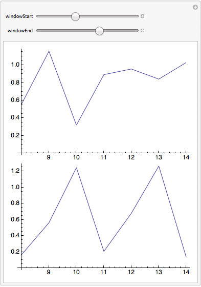 Mathematica graphics