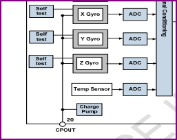 Charge Pump