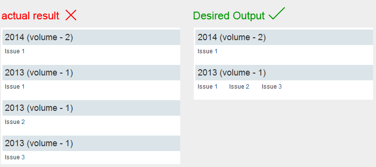 I need the desired output, please help