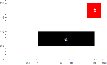 Mathematica graphics