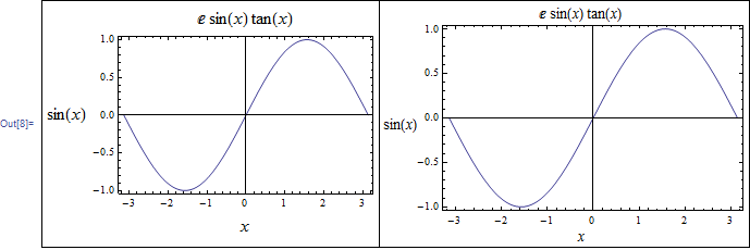 Mathematica graphics