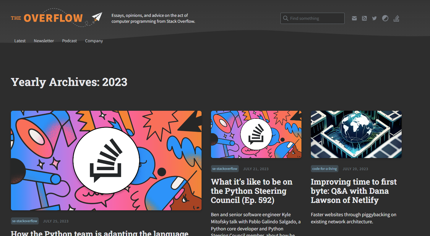 Screenshot of blog pre-2023 redesign, on the "yearly archives" page for the year 2023