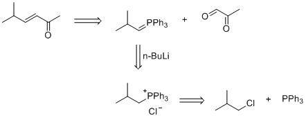 proposed retro synthesis