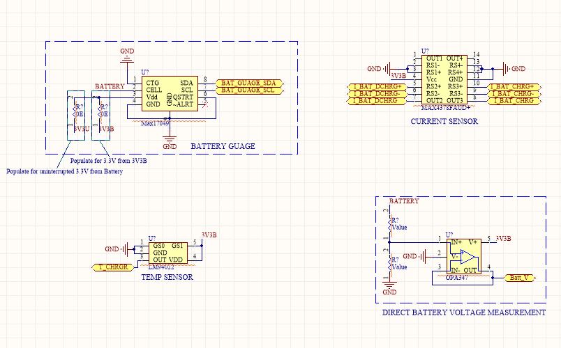 view in Altium