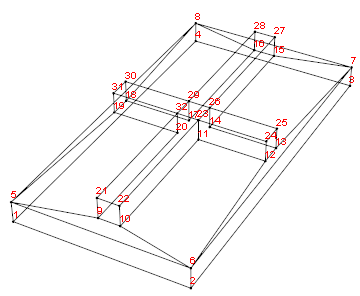 Mathematica graphics