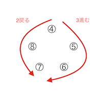 画像の説明をここに入力