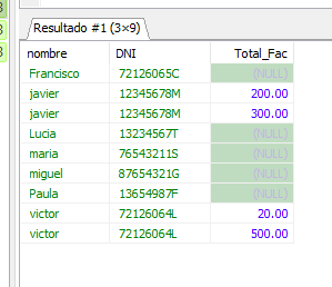 Resultado